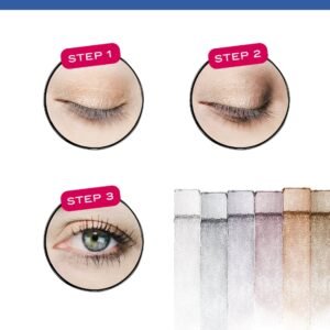 PALETTE LES NUDES OMBRES À PAUPI?RES À 01 LES NUDES – Image 3