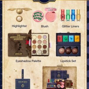 Infographic header 'Information & Details' with beauty products: highlighter, blush, glitter liners, eyeshadow palette, lipstick set, luggage tag, and collection set.