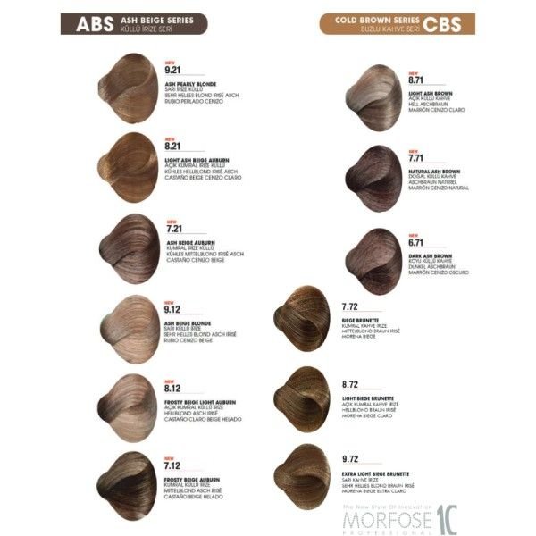 morfose 10 creme colorante proffessionel 100ml – BEAUTÉNIUM BEAUTÉNIUM MORFOSE 10 CREME COLORANTE PROFFESSIONEL 100ML