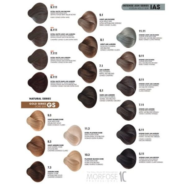 morfose 10 creme colorante proffessionel 100ml – BEAUTÉNIUM BEAUTÉNIUM MORFOSE 10 CREME COLORANTE PROFFESSIONEL 100ML