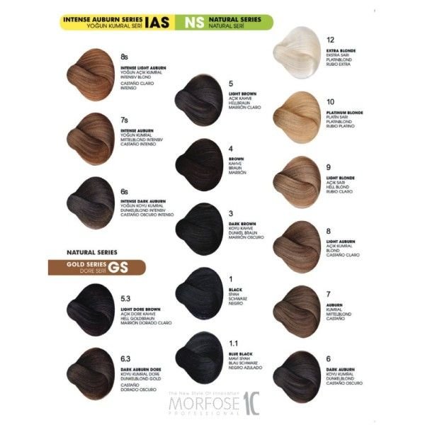 morfose 10 creme colorante proffessionel 100ml – BEAUTÉNIUM BEAUTÉNIUM MORFOSE 10 CREME COLORANTE PROFFESSIONEL 100ML