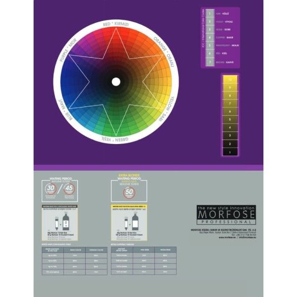 morfose 10 creme colorante proffessionel 100ml – BEAUTÉNIUM BEAUTÉNIUM MORFOSE 10 CREME COLORANTE PROFFESSIONEL 100ML